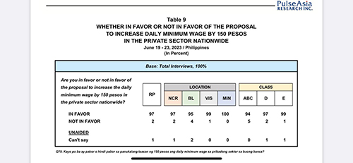 pulse asia (2)
